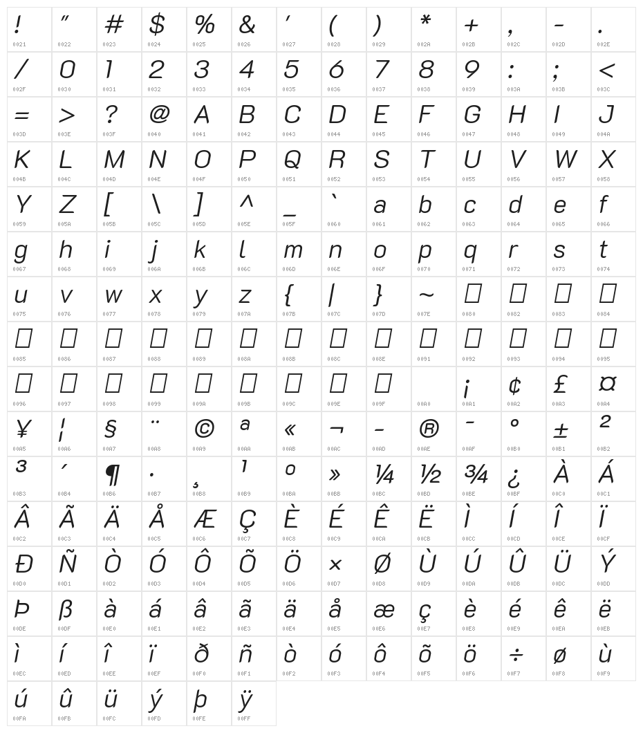 K2D Light Italic Character Map