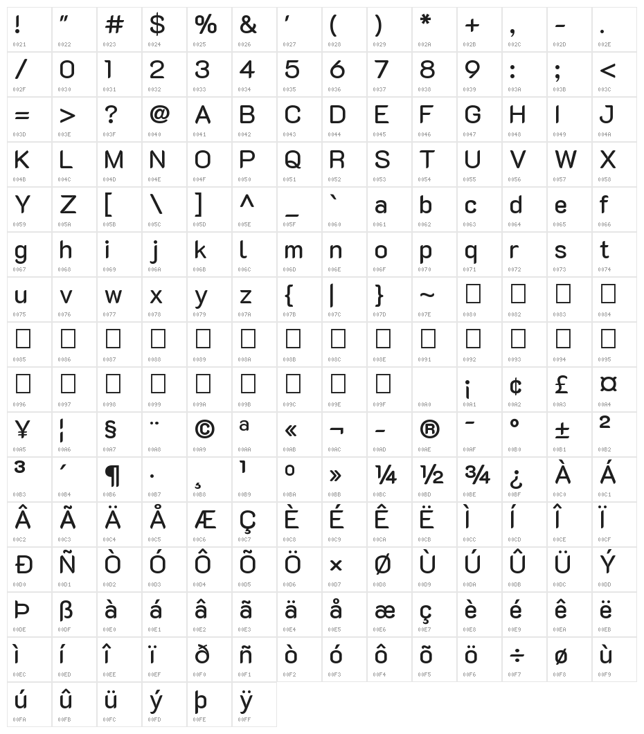 K2D Medium Character Map