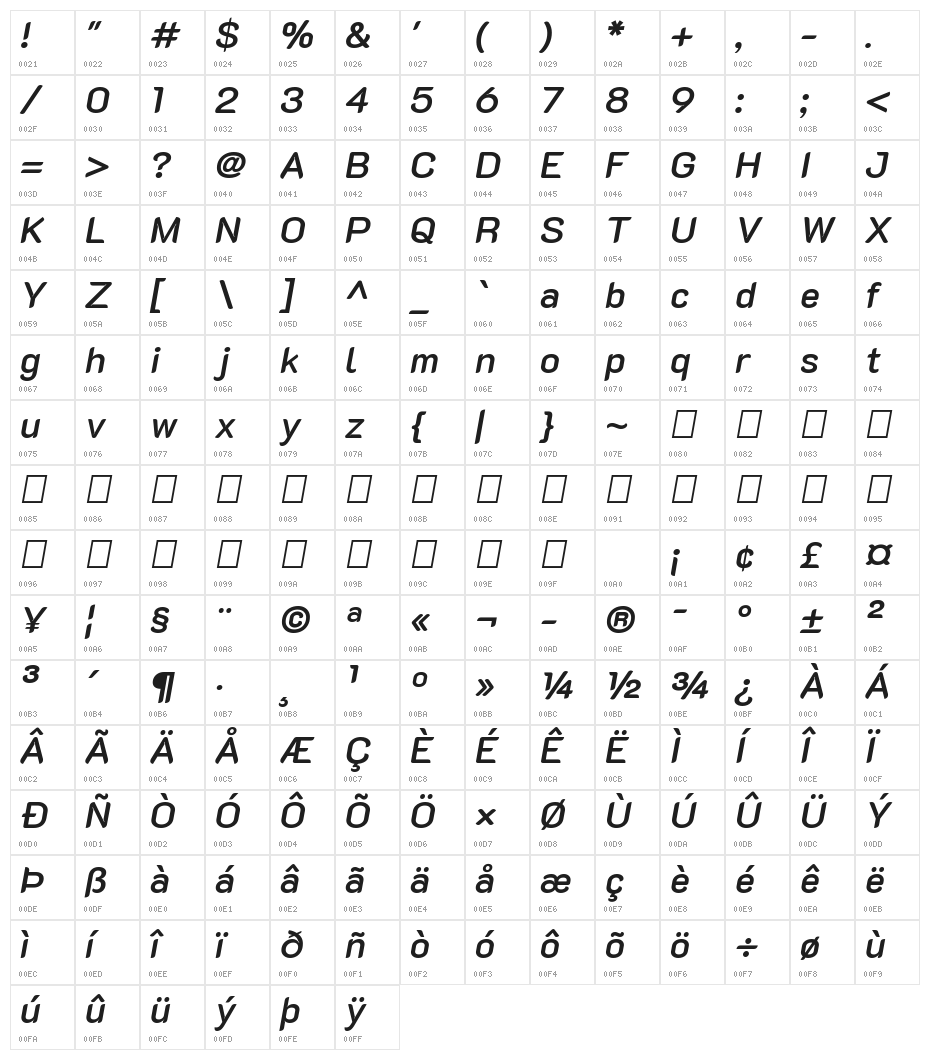 K2D SemiBold Italic Character Map