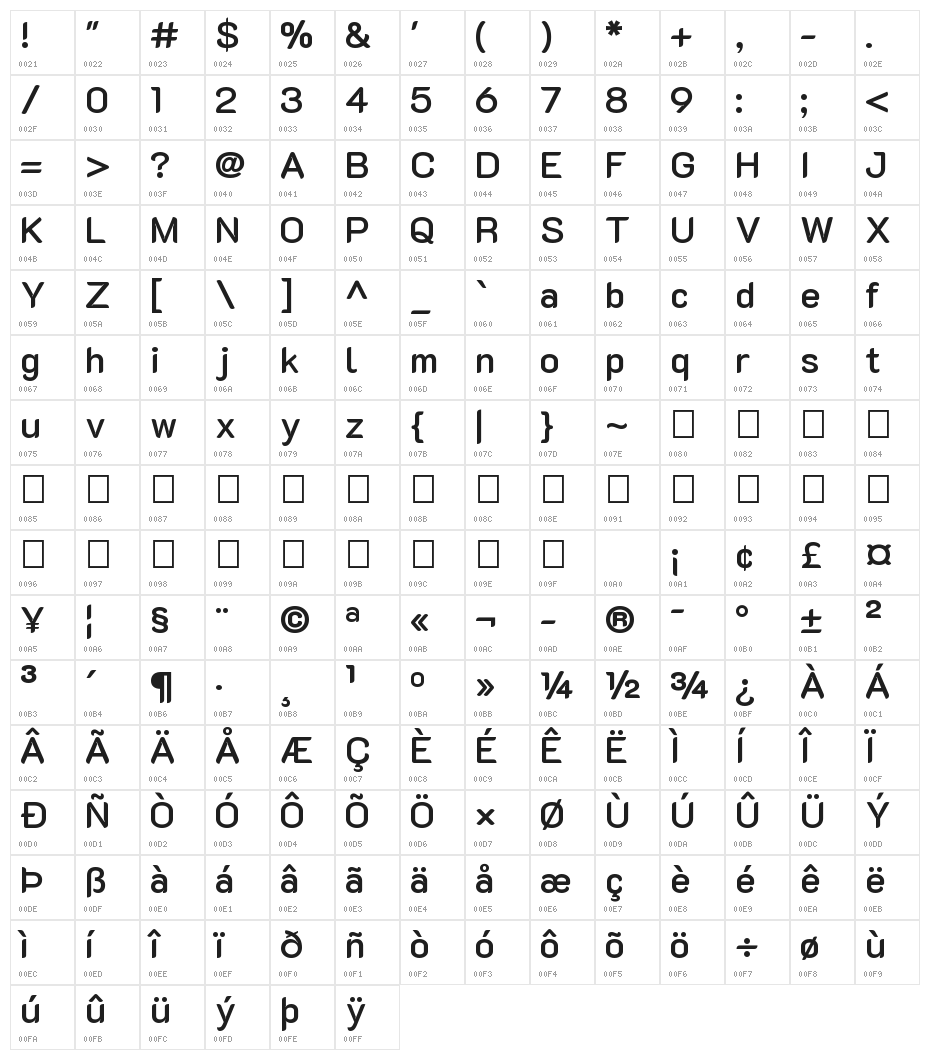 K2D SemiBold Character Map