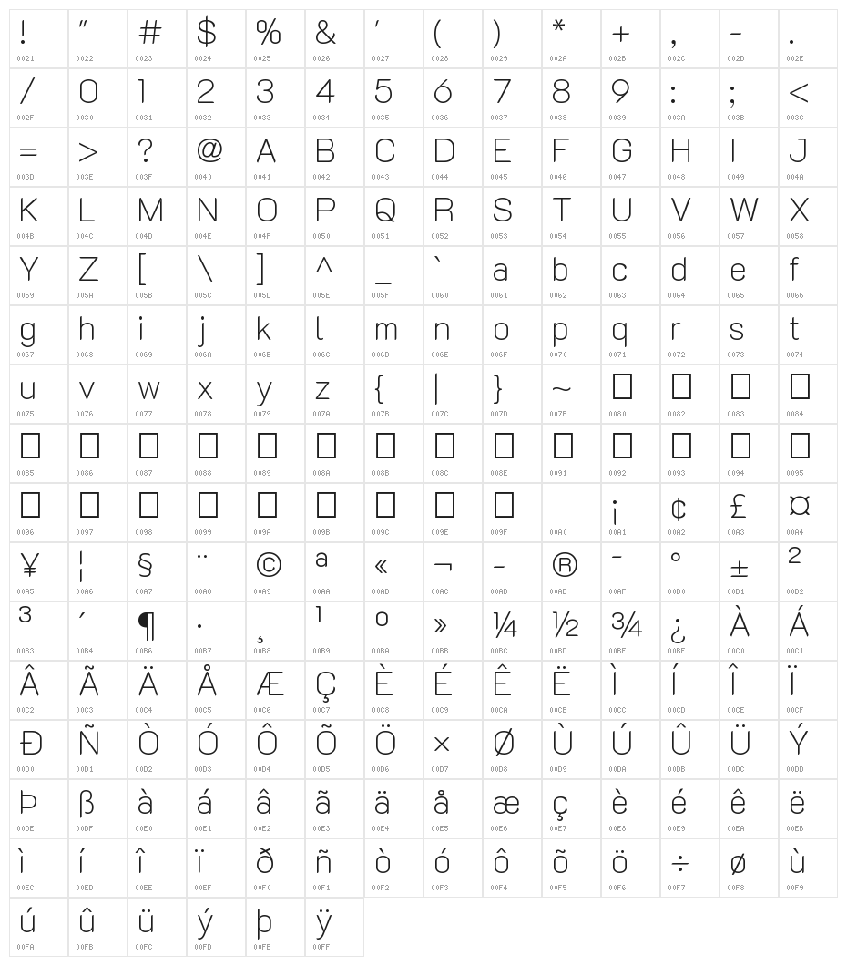K2D Thin Character Map