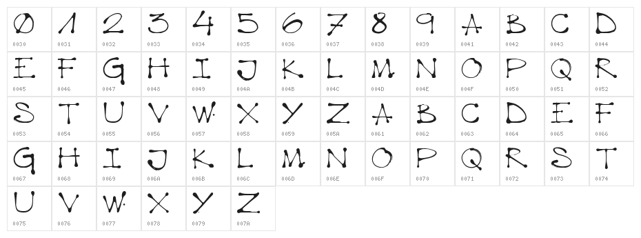K66 Regular Character Map