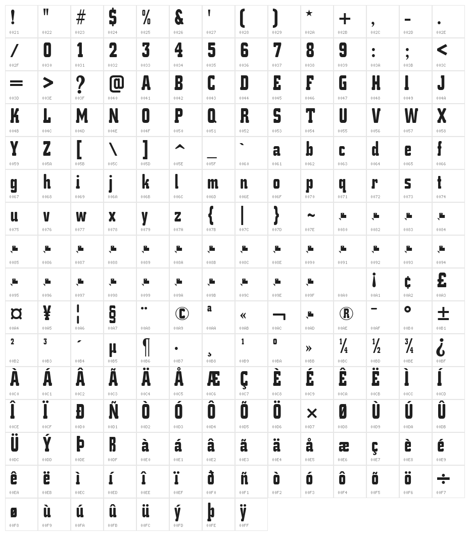 K.O. Activista* Bold Character Map