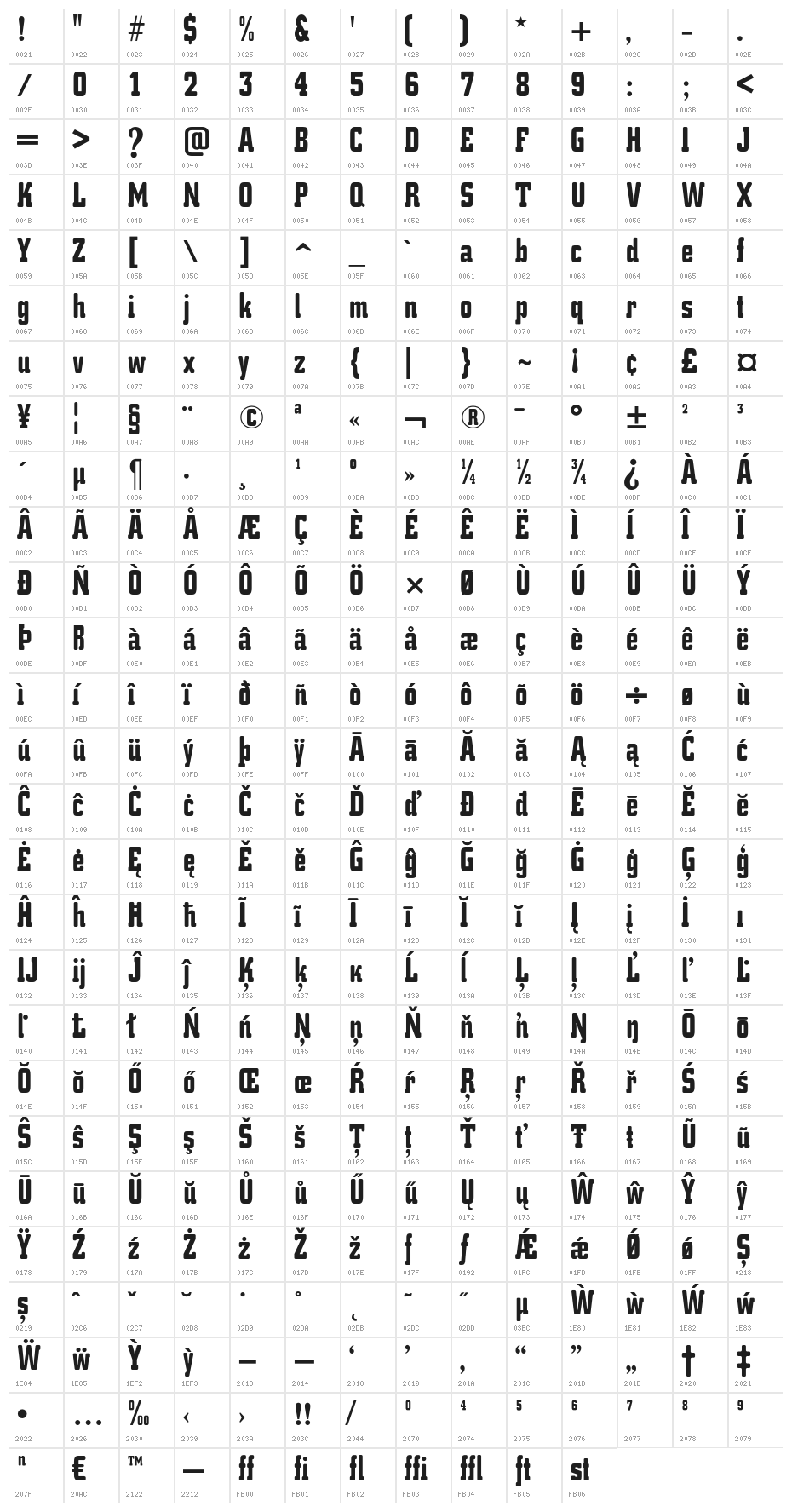 K.O.Activista-Bold Character Map
