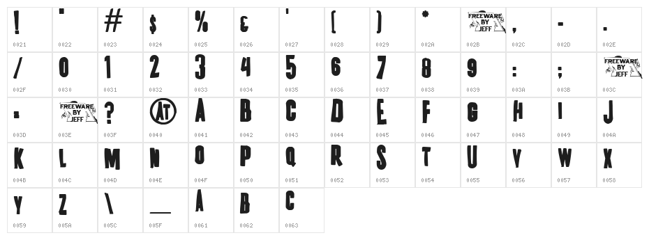 K.P. Duty - Frazzled JL Character Map