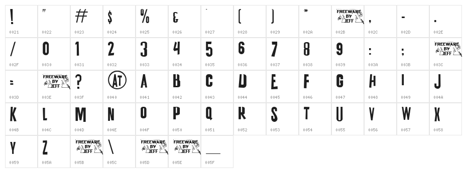 K.P. Duty JL Character Map