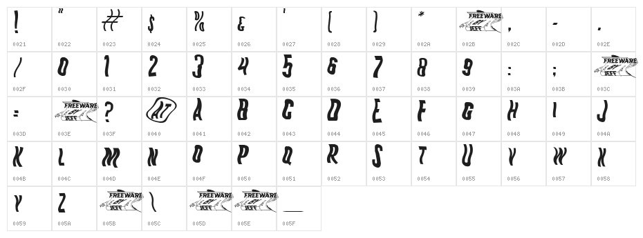 K.P. Duty - Woozy JL Character Map