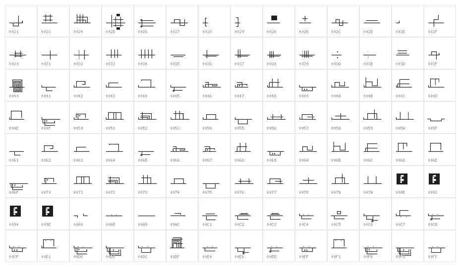 Këble Ruin alphabet Regular Character Map