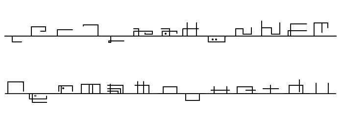 Këble Ruin alphabet Regular Font LOWERCASE