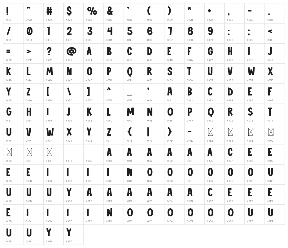 KABOOM Character Map