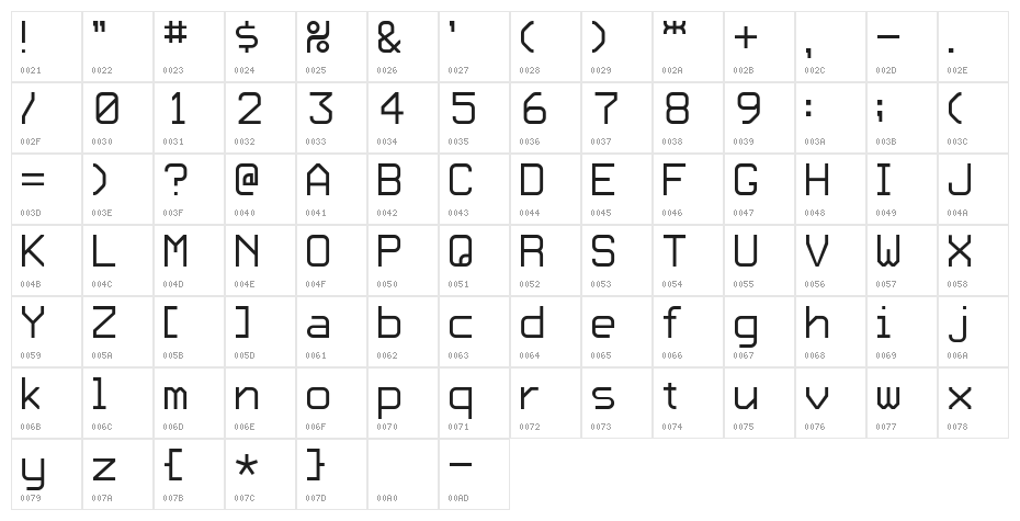 KADO_Maru Character Map