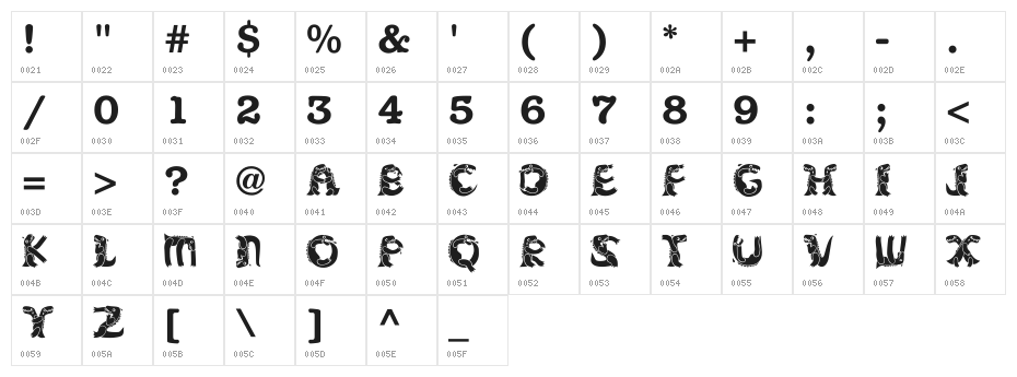 KADinoSob Character Map