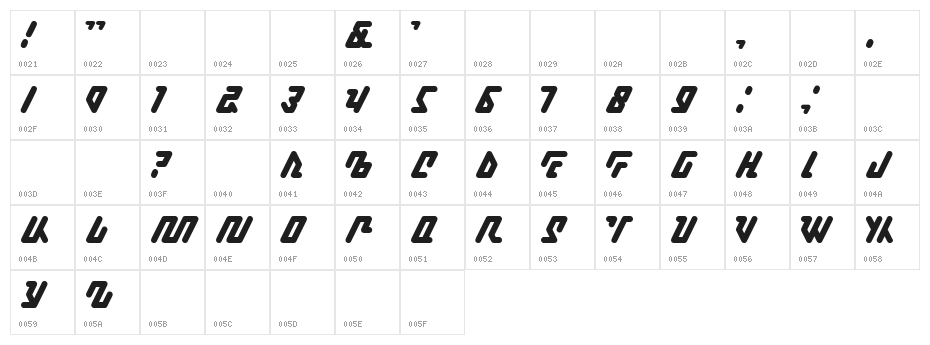 KAGENA Character Map