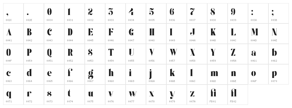 KAGE_DEMO_FONT-Black Character Map