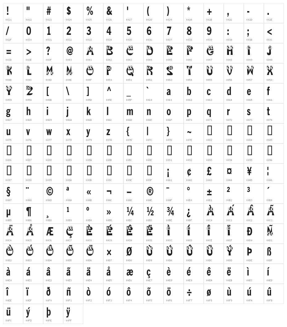 KAHorribleSquish Character Map