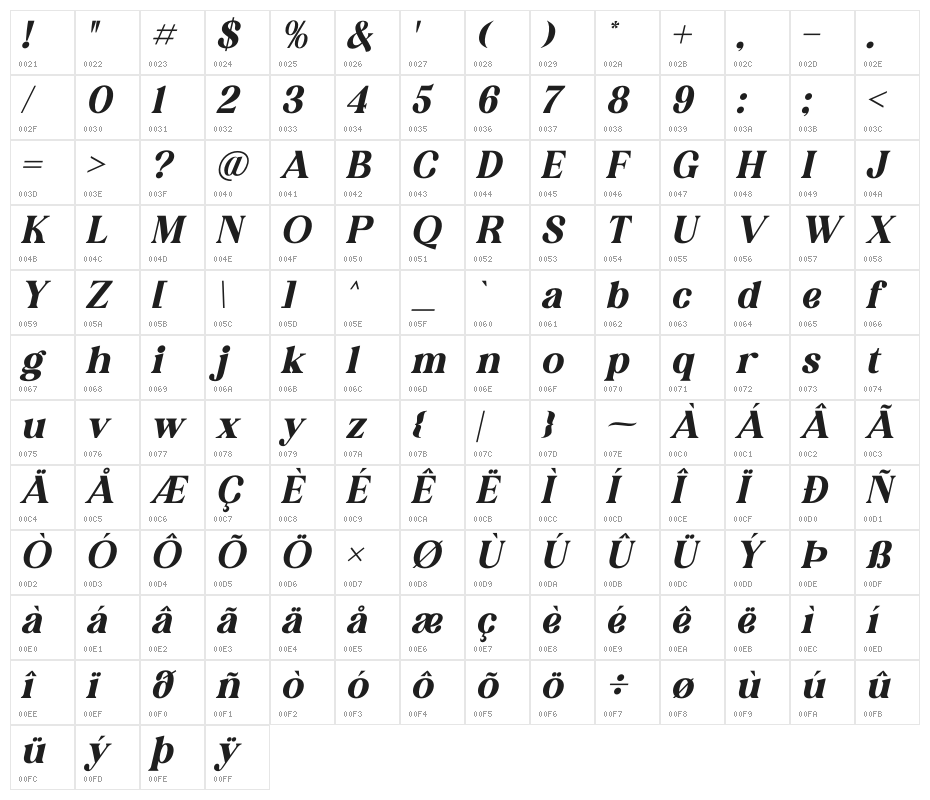 KAKURO Italic Character Map