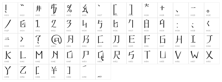 KANEIWA alp regular Character Map