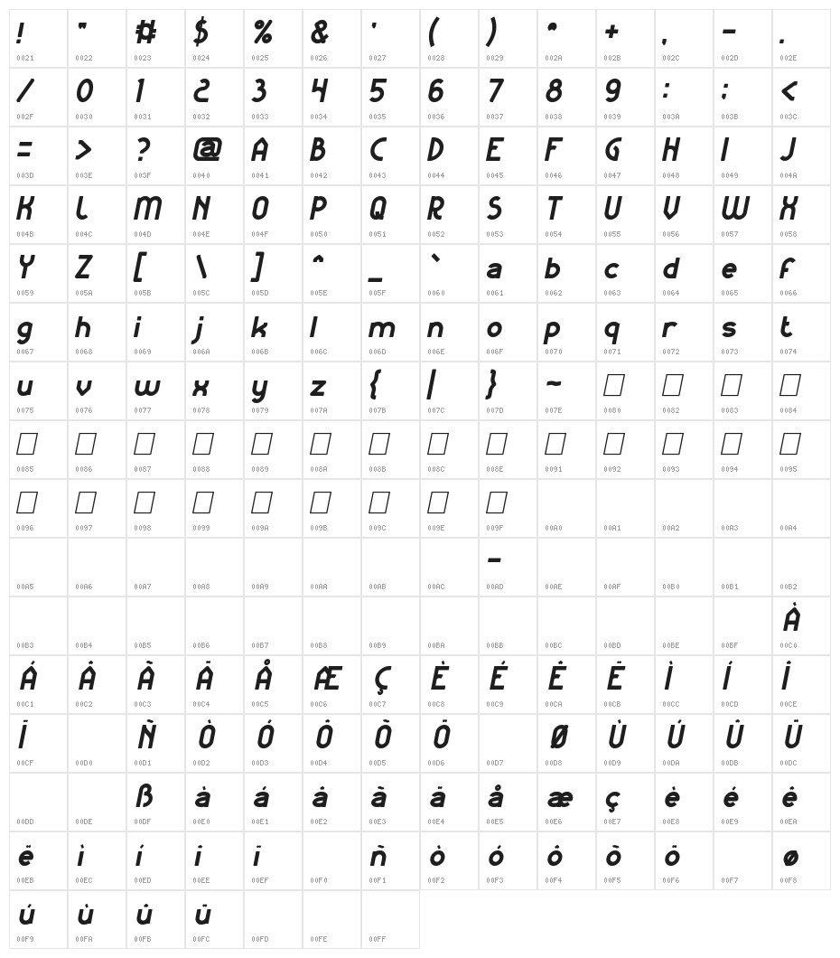 KANGAROO Punch Bold Italic Character Map