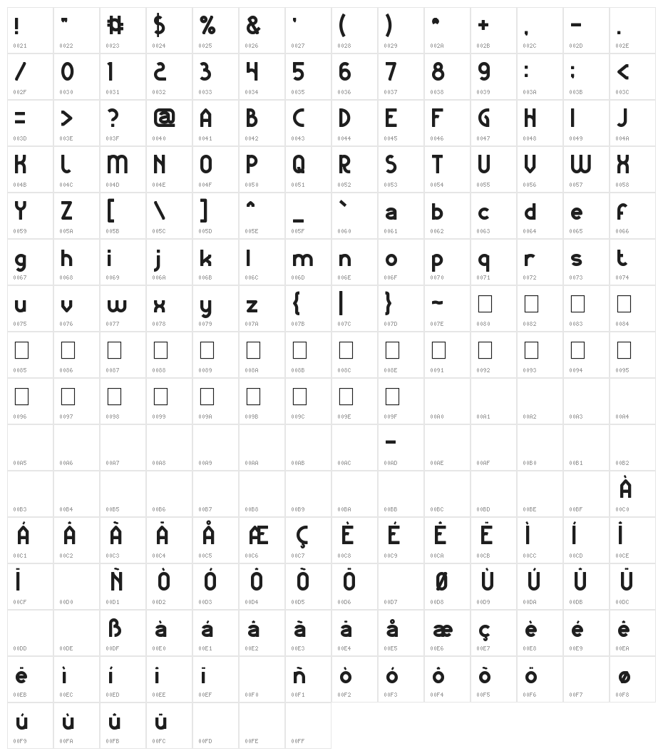 KANGAROO Punch Bold Character Map