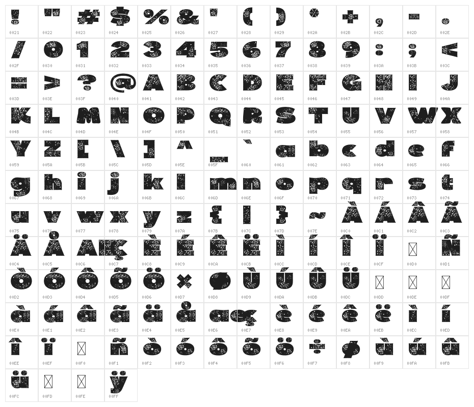 KAPPA-Regular Character Map