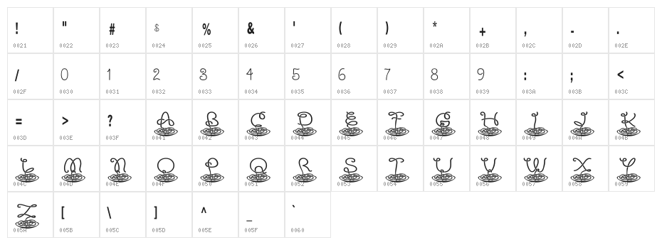 KAPastaAldente Character Map