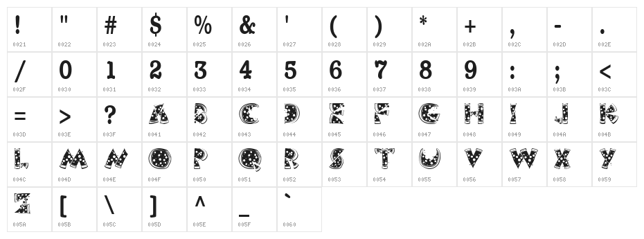 KAPizza Character Map