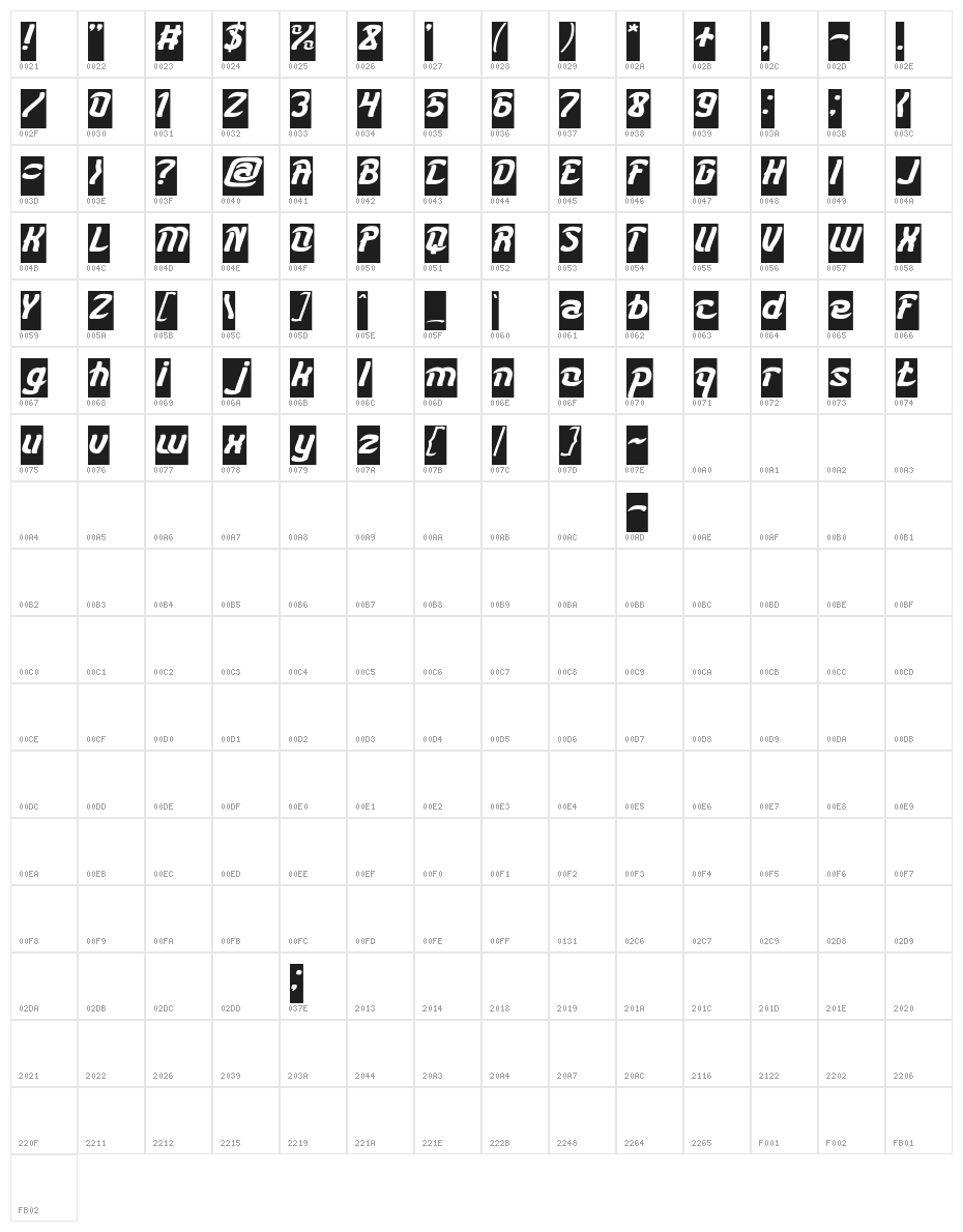 KARATE-Inverse Character Map