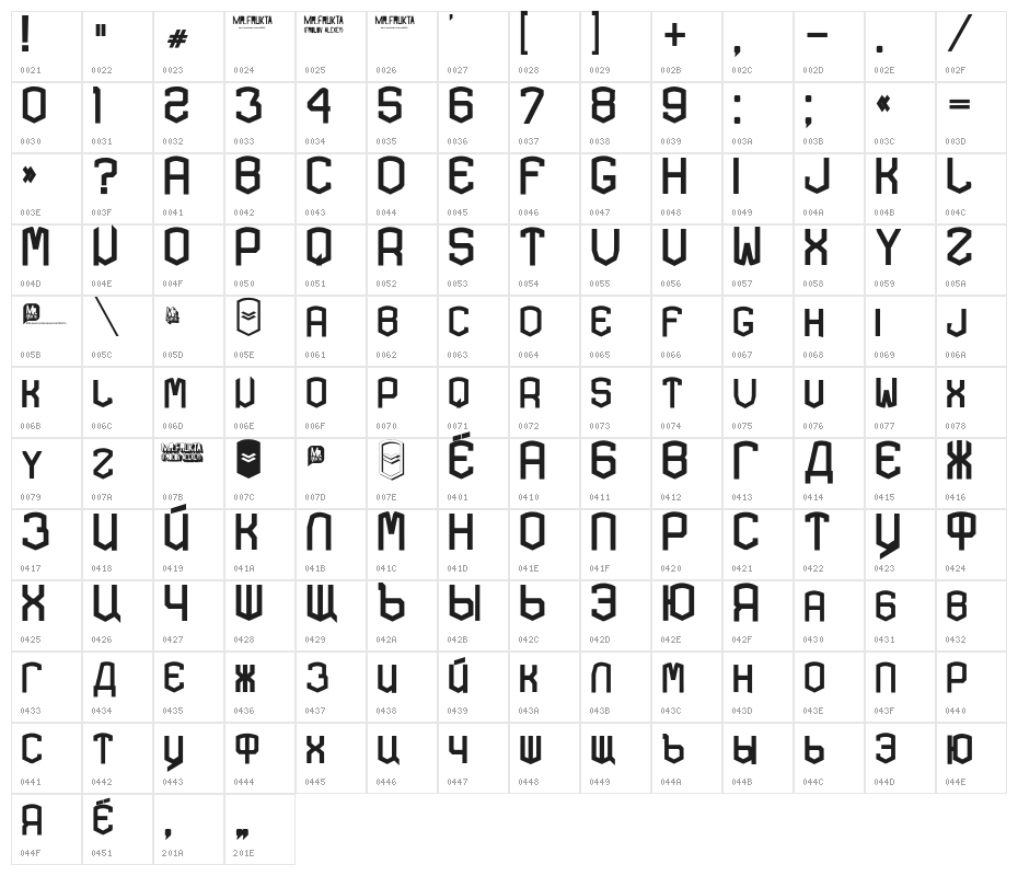 KARDON EXTRA Bold Character Map