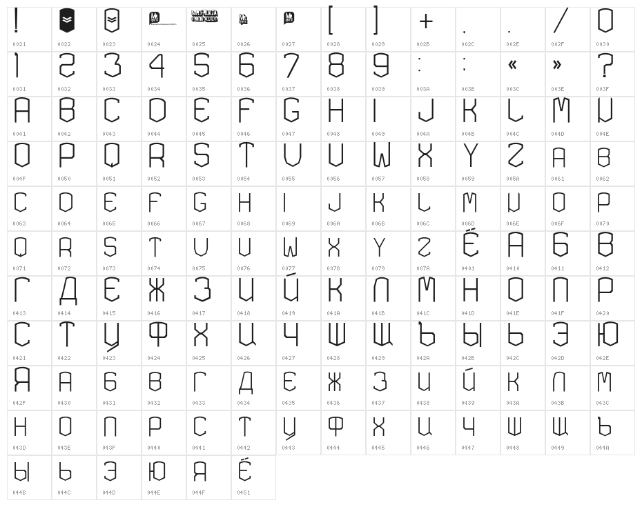 KARDON EXTRA Character Map