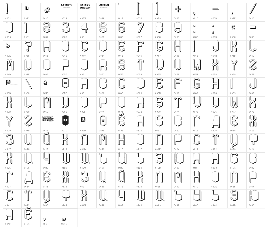 KARDON GROS Character Map