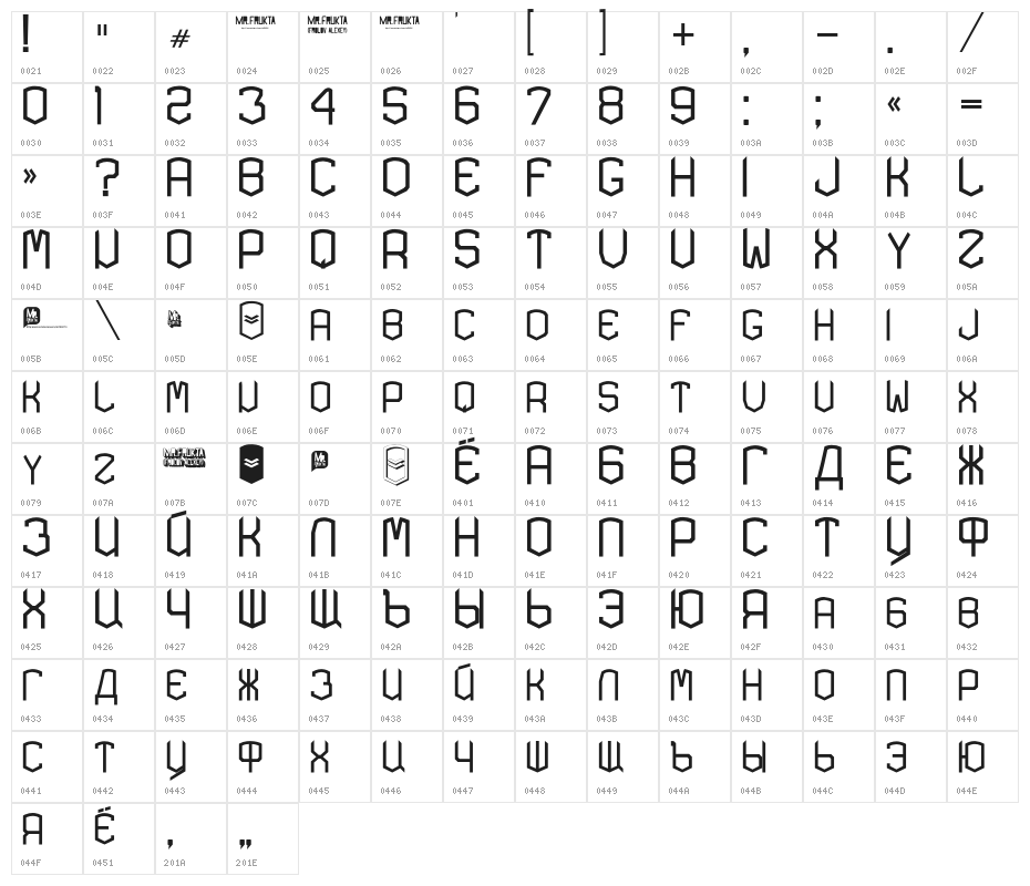 KARDON TYPE Character Map