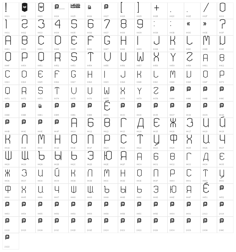KARDON- light Character Map