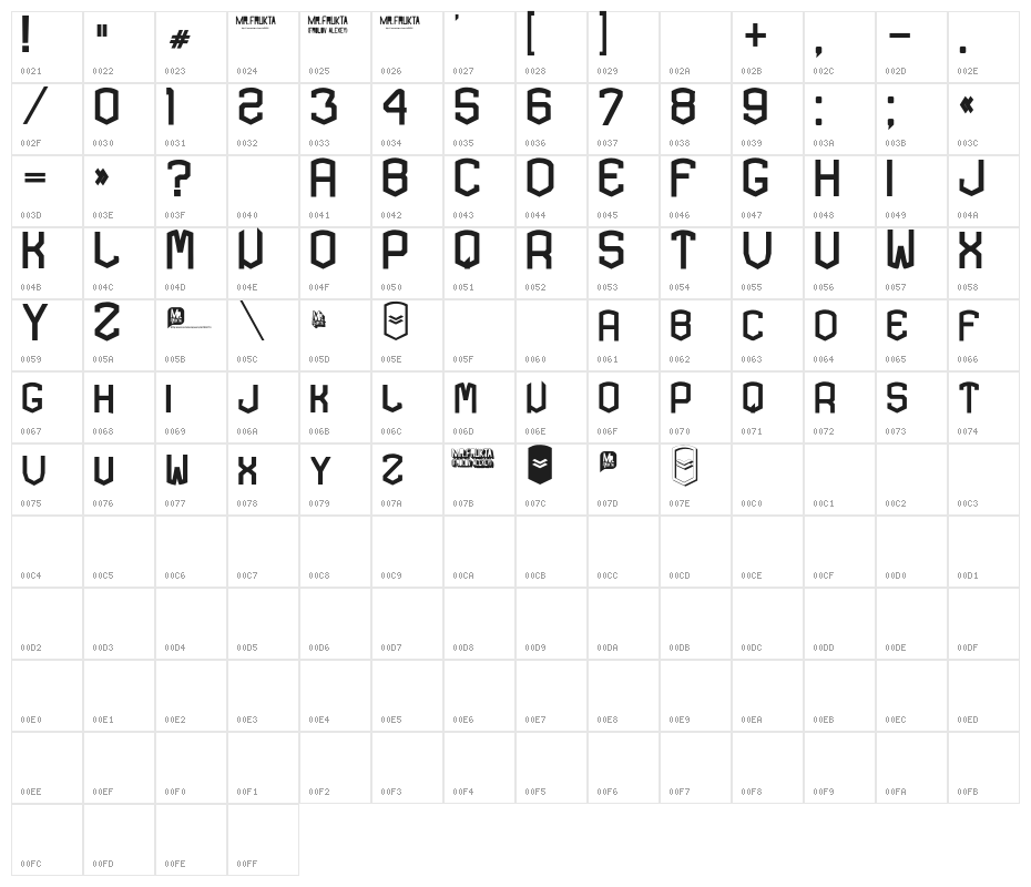 KARDONEXTRA-Bold Character Map