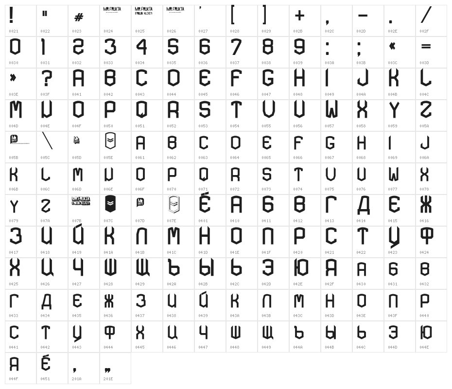 KARDONTYPE-Bold Character Map