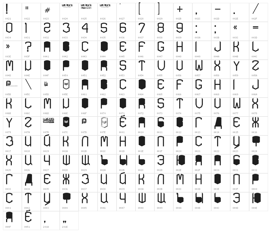 KARDONblackTYPE Character Map