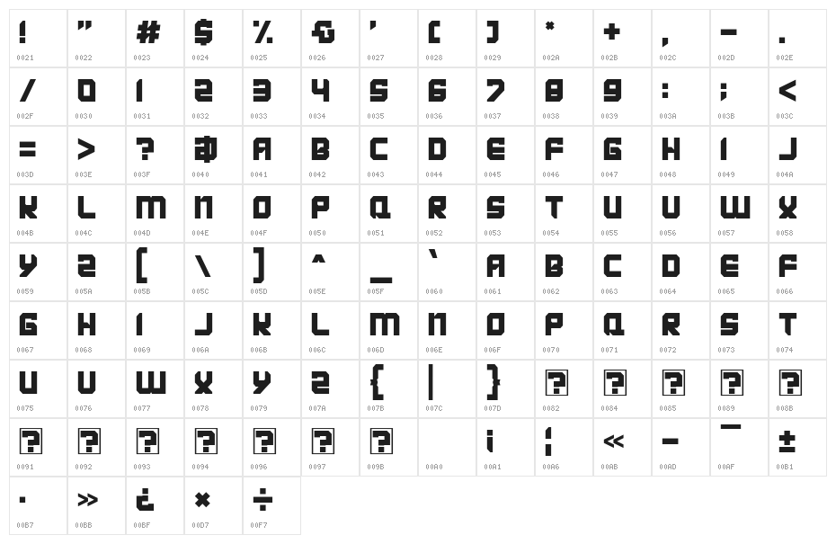KARIXBY Character Map