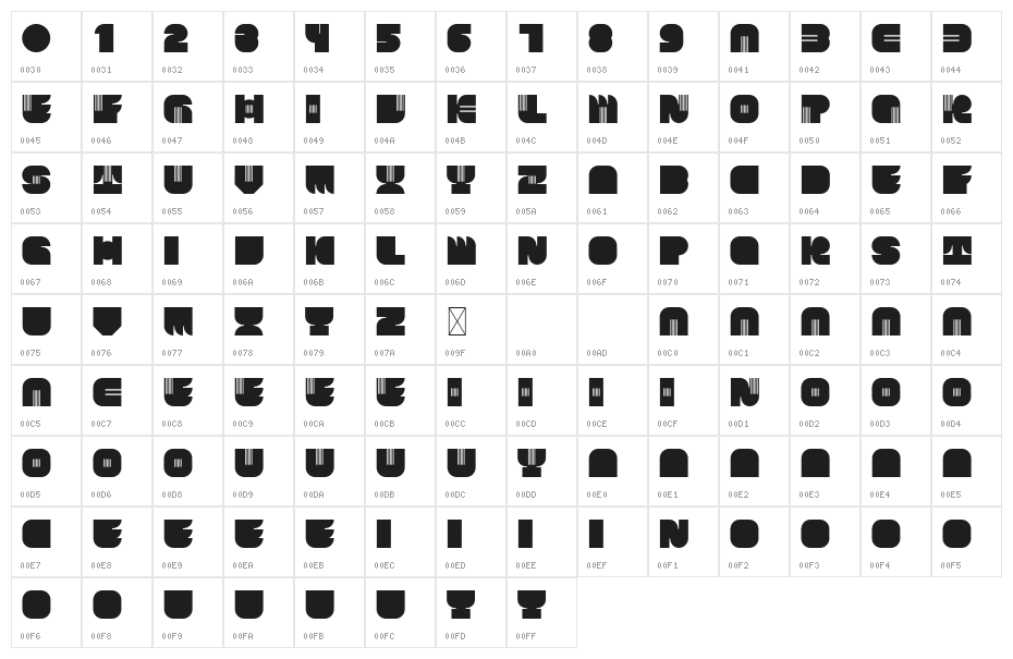KARLZone Character Map