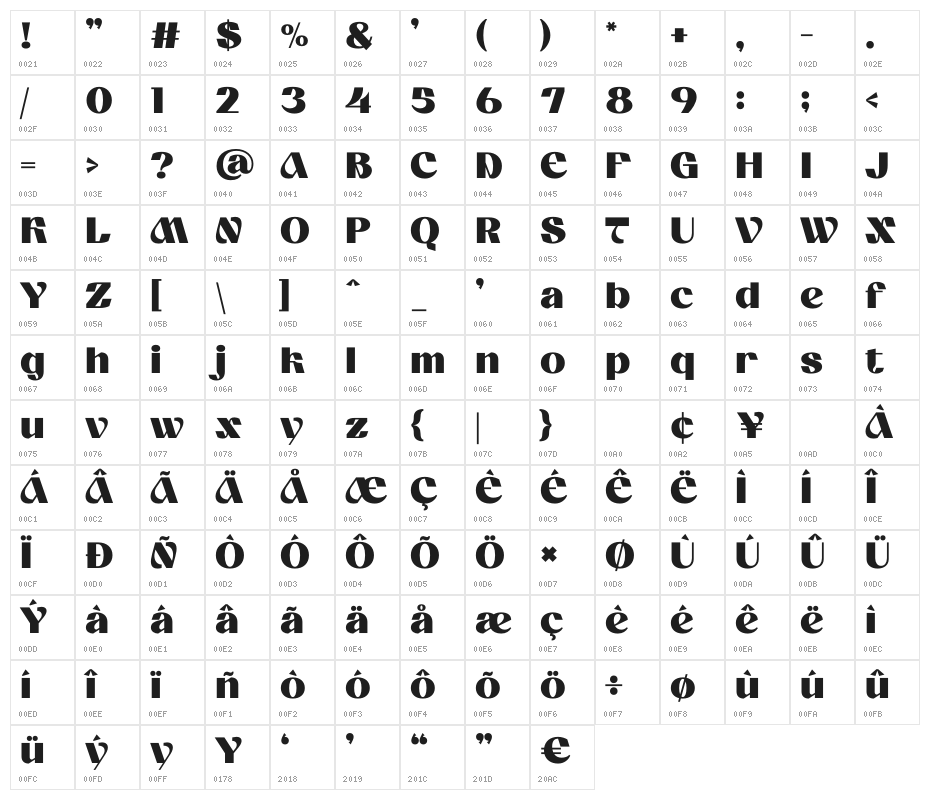 KASDERA Character Map