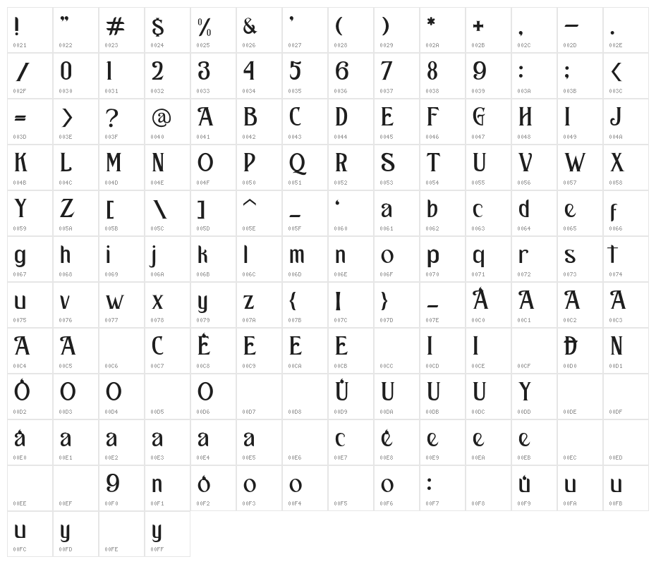 KASTEL VOIRE Character Map