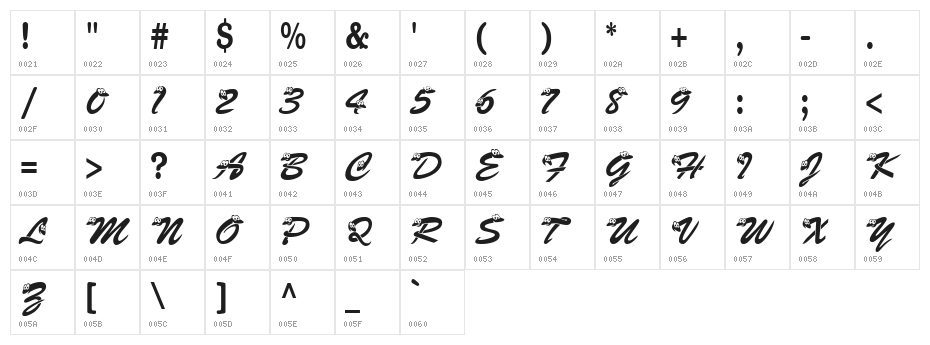KASnake Character Map
