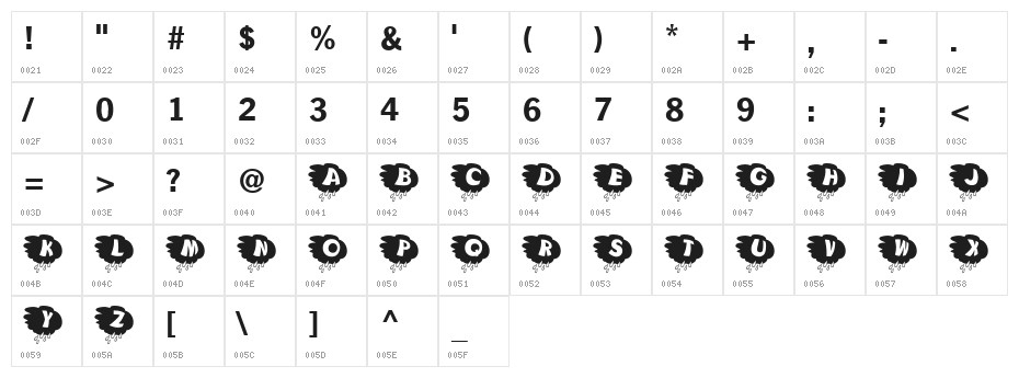 KAStormRain Character Map