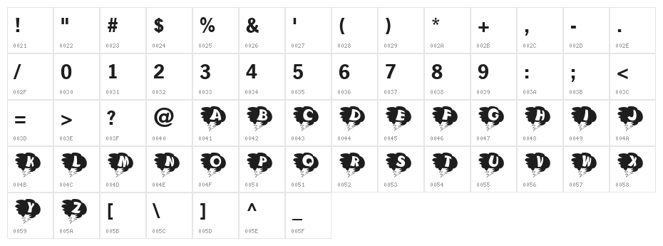 KAStorm Character Map