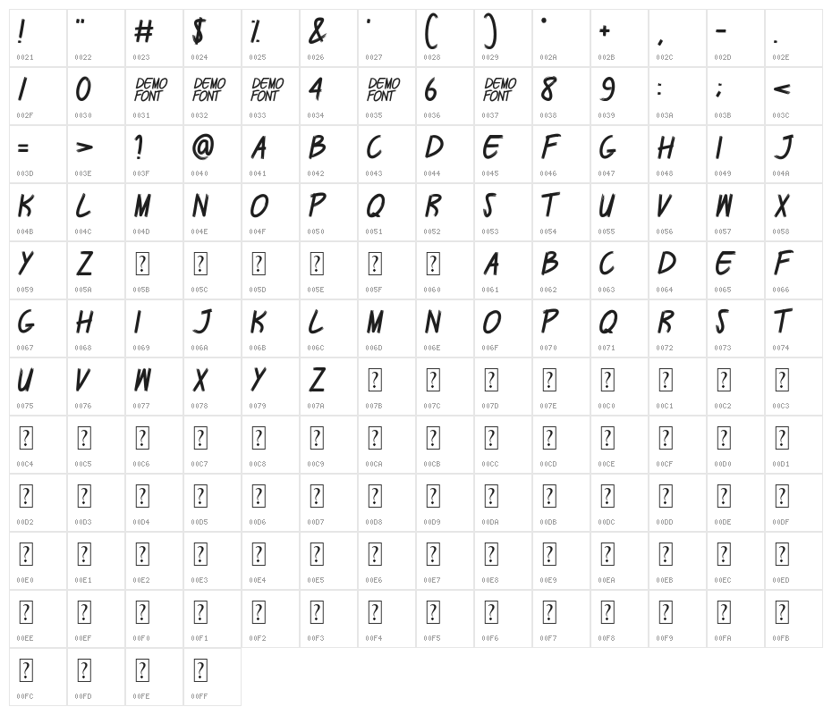 KAVARGA Bold Character Map