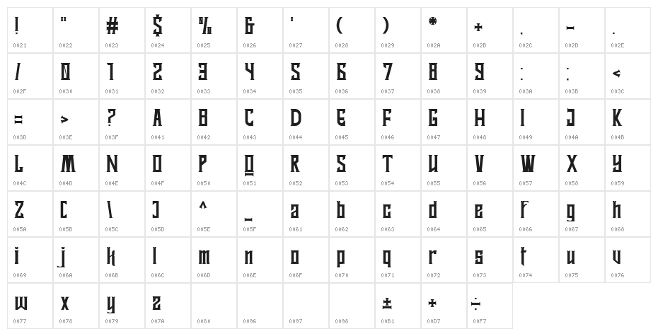 KAYAMBANG Regular Character Map