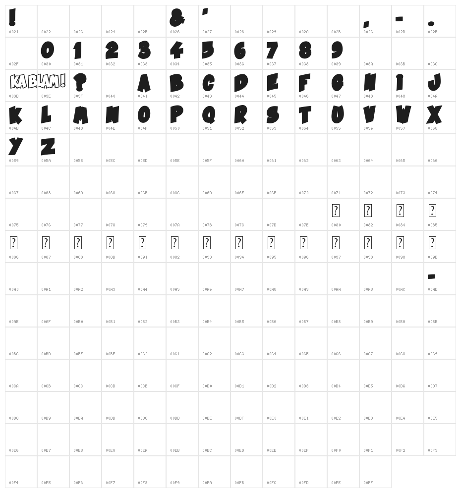 Ka Blam Under Character Map