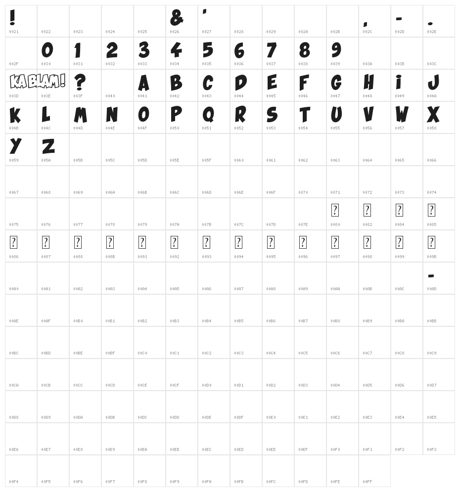 Ka Blam Character Map
