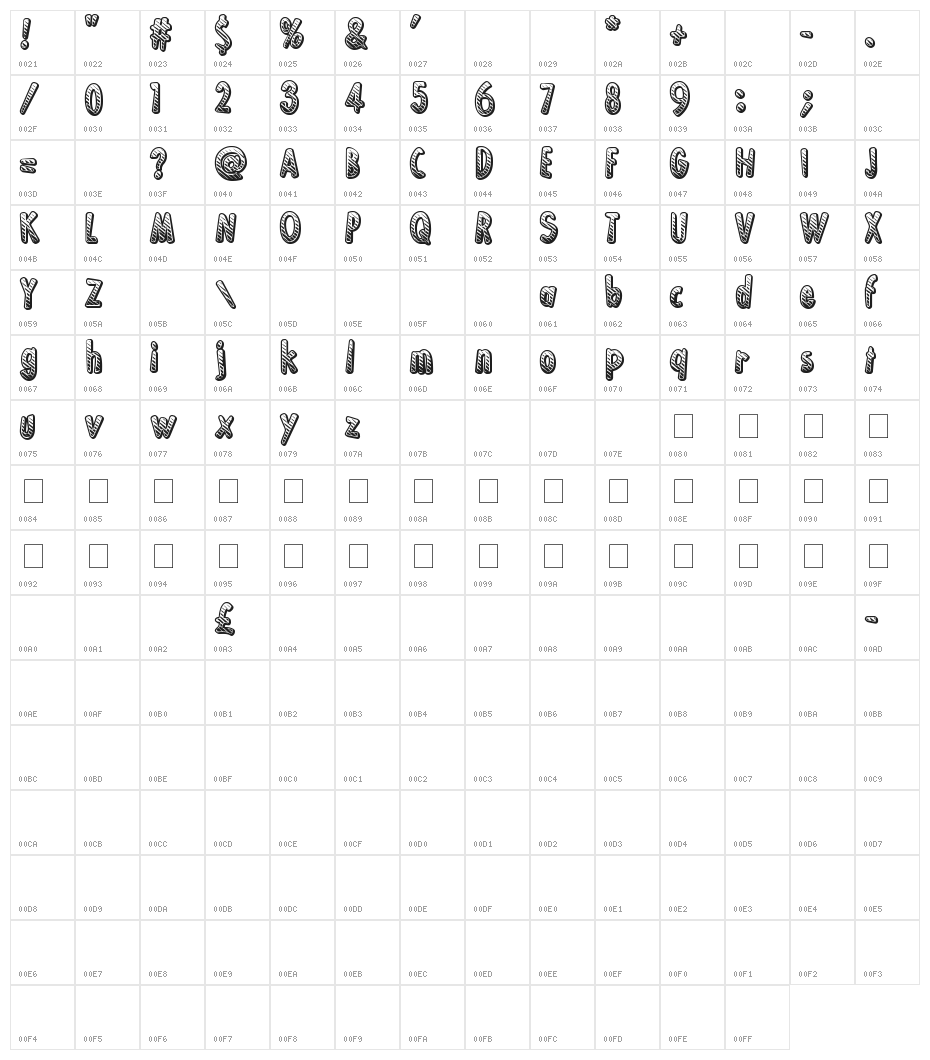 Ka-Boing! Character Map