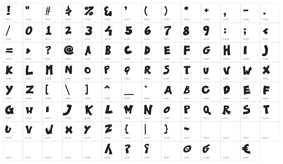 Ka-Pow! Regular Character Map