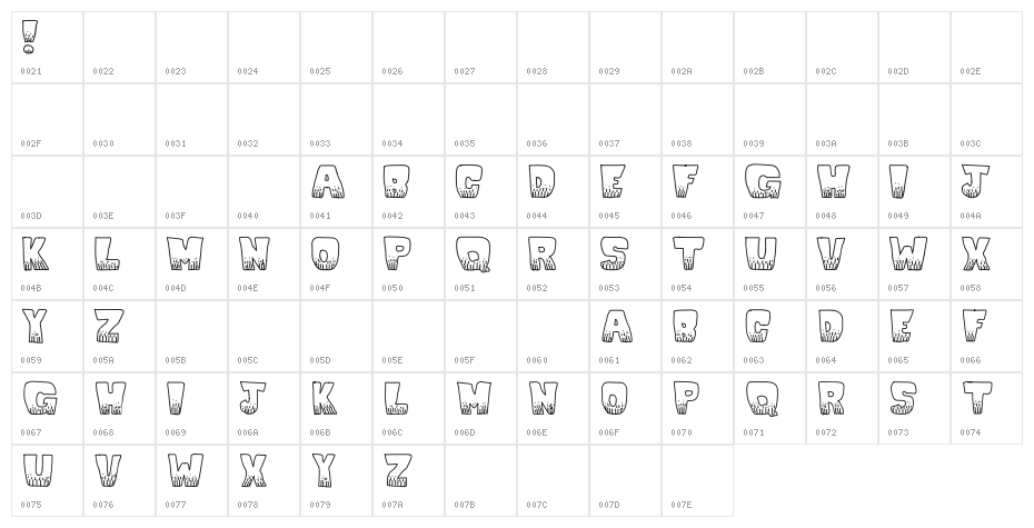 KaBlooie! Character Map