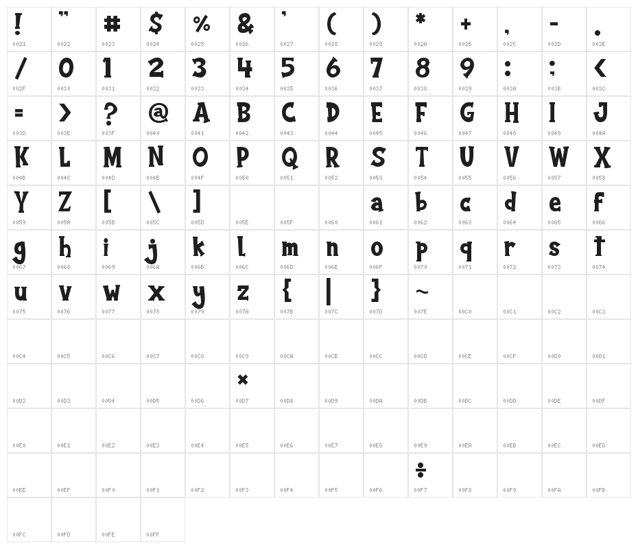 KaNg PacKet DEMO Character Map